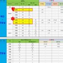 녹턴피아노학원