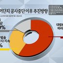 예래개발 이미지