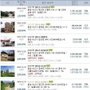 성내2리경로당 Daum카페