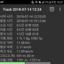 굴봉산역 이미지
