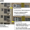 에어컨 배관 타공시 주의사항 (필독) 이미지