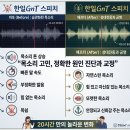 [보이스 트레이닝] 좋은 목소리 만들기 - 실전(발성) | 목소리 교정(발성, 발음)부터 말잘하는법까지, 40년 전통 대구스피치학원 보이스트레이닝