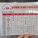 토닥토닥약국 이미지