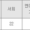서희종합기획