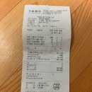 대치예스약국 | 성인여드름 탈출기 10편 - 함익병피부과 방문 4달째 비포 애프터