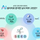 S.D 코스메틱 머니투데이
