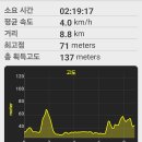 관기방조제 이미지