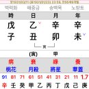 미디어 재벌 루퍼트 머독 (야자시 추가 이미지