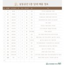 남동90 이미지