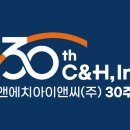 하천 수위관측시스템 네이버블로그