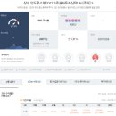 종곡9호 태양광발전소 | 글루벌 투자세미나 후기 (인도주식, ai전력망, 부동산)