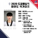 경희대 올림픽 태권도장 이미지