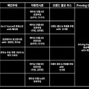 모터테크 이미지
