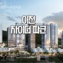 자이더파크부동산중개 이미지
