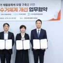 ㈜에이치알엠 이미지