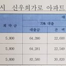충주시티자이공인중개사사무소 이미지
