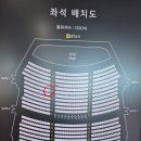 부산예술회관 공연장 | 집사TV 뮤지컬 후기 인천문화예술회관 대공연장(주차장, 좌석 팁)