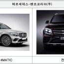 3008 이미지