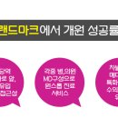 반월당대구약국 이미지