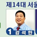 14대 서울특별시태권도협회장 선거후보자 이미지