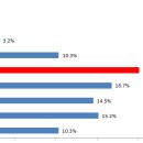 팔룡동478 이미지