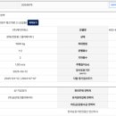 신길온천역 2번출구 이미지