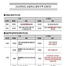 클라센트친절부동산중개사무소 이미지