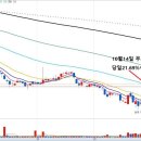 다윈커머스 이미지