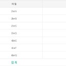 남춘천역 이미지