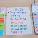 노야산식품협동조합 이미지