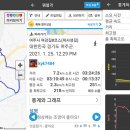 여강길(8코스 파사성길) 이미지