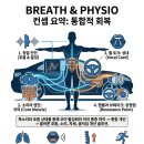 피지오테크 이미지