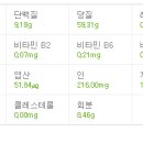 군포굿닥터동물병원 이미지