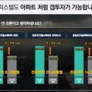 더퍼스트오피스텔 이미지