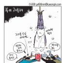 7월 13일(화) 대구에서 천안 그리고 귀가 이미지