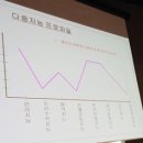 찬란한 태권도 이미지