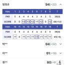 (주)원엔지니어링 | 접근성 좋은 충청도 골프장 충주 모카CC 1박2일 라운딩 후기