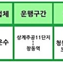 수락운수 이미지