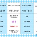 스터디공인중개사사무소 이미지