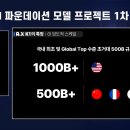 청구1차(아) 이미지