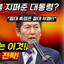 대통령 발언, 오히려 검찰개혁 불붙이다! 검찰의 급소를 공략해라! 이미지