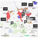 경서농협하나로마트목동점
