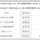 구마로36길 이미지