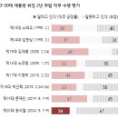 'Netizen 시사만평(時事漫評)떡메' '2024. 05.11'(토) 이미지