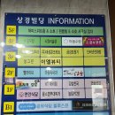 금수강산약국 이미지