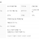 New호주공인중개사사무소 이미지