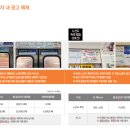 강선우내과의원 이미지