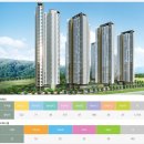 기흥역센트럴푸르지오 이미지