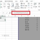 엑셀 함수 =VLOOKUP(A2,F1:G7,2,1). SUMIF 함수 이미지