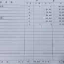 도농점 현대자동차 이미지